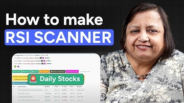 RSI scanner | Make your own scanner using chartink