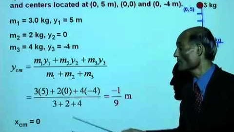 PHY2048 Lesson 3 4a Center of Mass ii