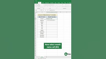 Convert Month Name to Number in Excel: Easy Methods and Formulas