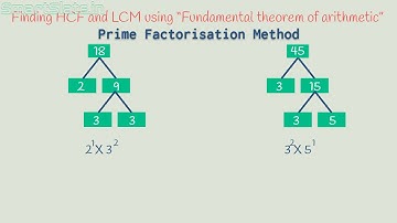 Finding HCF and LCM using prime factorisation method