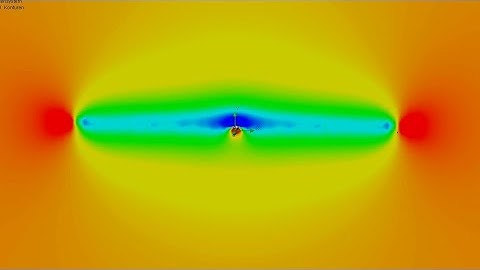 Large Aspect Ratio Glider Lift Aerodynamics - SolidWorks Flow Simulation