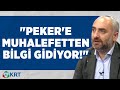 İsmail Saymaz'dan Sedat Peker Deşifresi!! Peker'in Videoları Neden Yön Değiştirdi? | Şimdiki Zaman