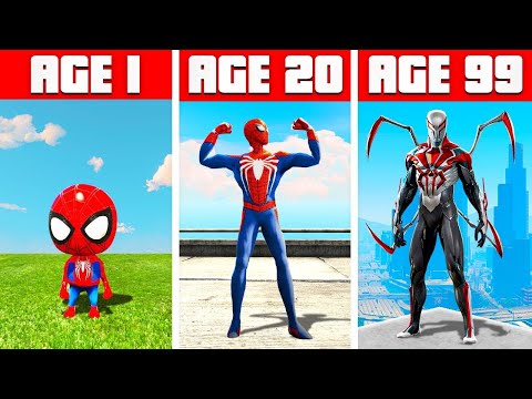 SURVIVING 99 YEARS