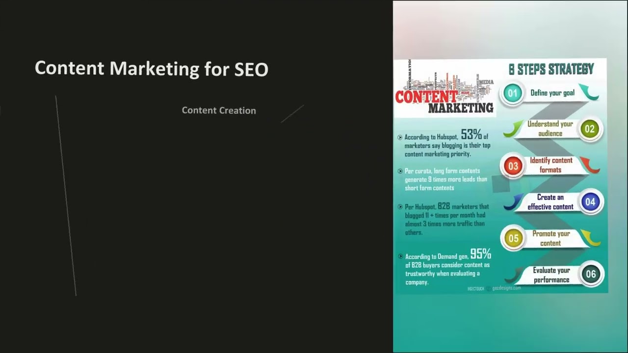 Expert Tips from a Trusted Seo Company Buffalo