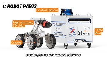 X5-HT5 Pipeline Inspection Robot IN ACTION Measurement Demo
