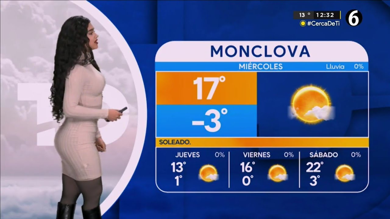 Natalia Sanchez Clima 22 De Enero 2025 Hd Youtube 