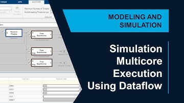 Analyze and Optimize Simulation Multicore Execution for Simulink Models Using Dataflow