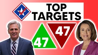 The GOP Releases Their 47 House Targets for the 2022 Midterms