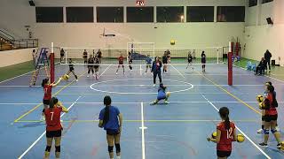 Gi Elle U18 - GeCo Sport 3-0