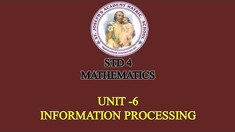 MATHEMATICS STD 4 | INFORMATION PROCESSING | UNIT - 6
