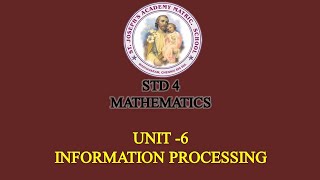 Famous MATHEMATICS STD 4 | INFORMATION PROCESSING | UNIT - 6 Wealth