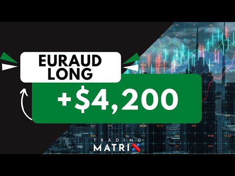 EURAUD Long +5.6R +4,200 Intraday Momentum