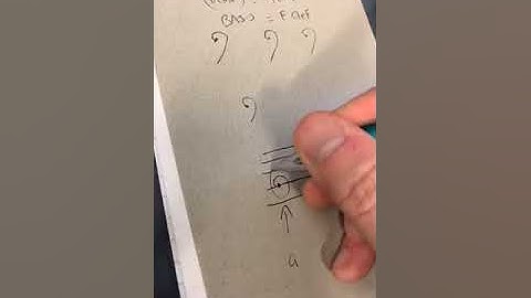 Bass Clef Tip Video from Mark Deeks Music readthedots