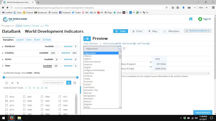 WDI technical refresher