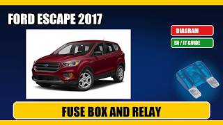ford escape (2017) Fuse Box Location, Diagram and Relays