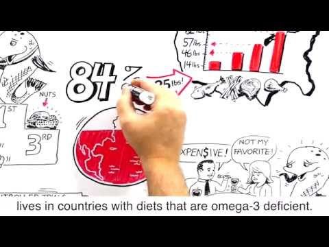 Video: Perbedaan Antara Minyak Ikan Dan Minyak Krill