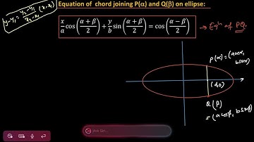 Equation of chord on Ellipse | tan(alpha).tan(beta).tan(gamma).tan(delta)=1