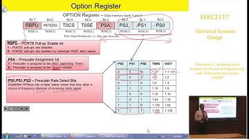 Embedded Systems - Chap 5b - Timers - Professor E. Ambikairajah - UNSW Sydney