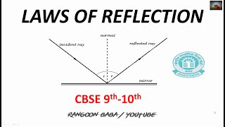 Reflection Of Light | Laws Of Reflection Of Light | CBSE Class 10 Science | Part 01