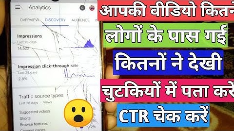 How To Check Ctr /video ka click  through rate kaise check kare