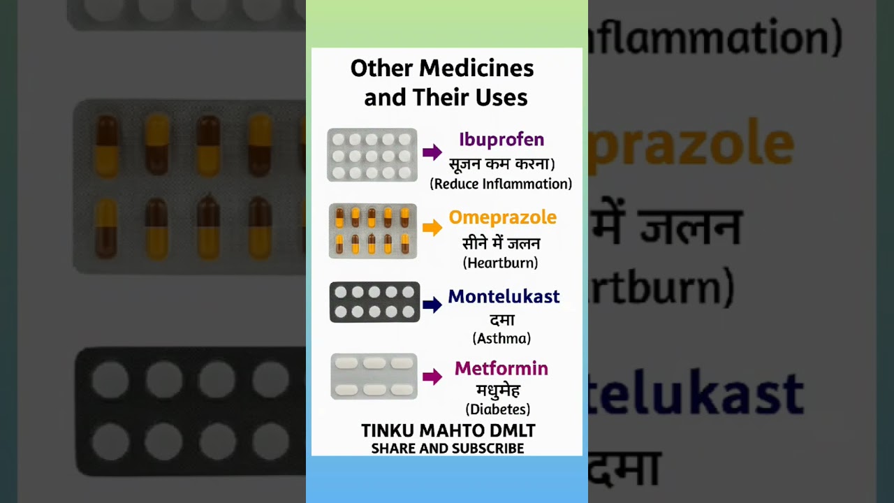 daily uses medicine and their uses 