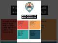 Generate Color Codes in ONE Click! | Render Swatch Legend Script in Adobe Illustrator”
