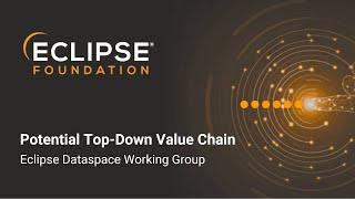 How Can We Impact The Dataspaces Value Chain?