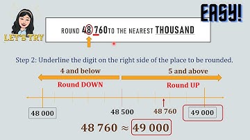 Rounding Off Numbers to the Nearest Thousands and Millions | Approximation and Estimation | Math 5