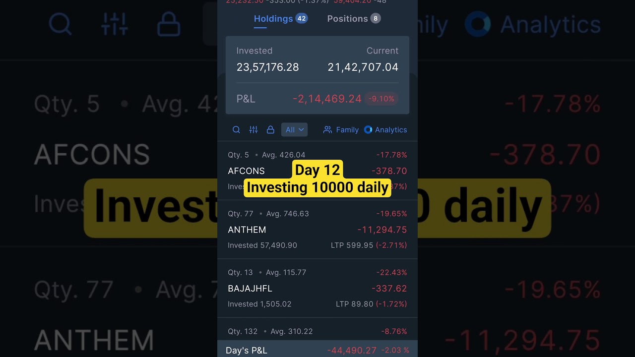 20th Jan 2026 Live Stock Market Portfolio 