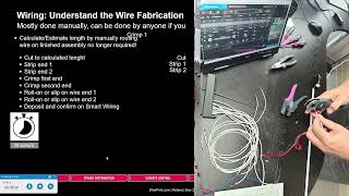 Smart Wiring 2024 producing 33% faster or more with EPLAN Rittal WT