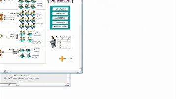 Extendsim Simulation