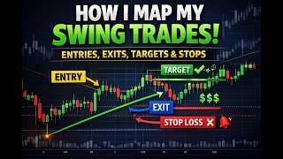 Swing Trading for Beginners: How to Map Entries and Stop Losses