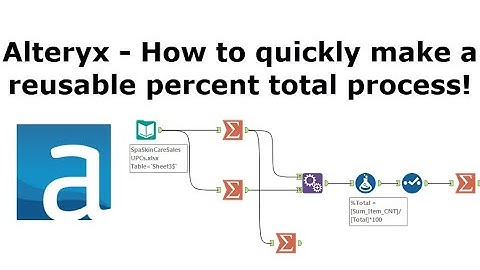 How to make a reusable percent total process in Alteryx