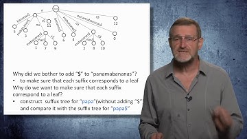 Suffix Trees - Algorithms on Strings