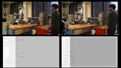 Flexible temporal planning exploiting human based alternative robot motion plans in assembly systems