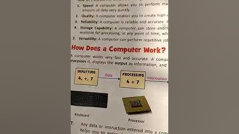 Class 6 subject -computer ch-1 computer it