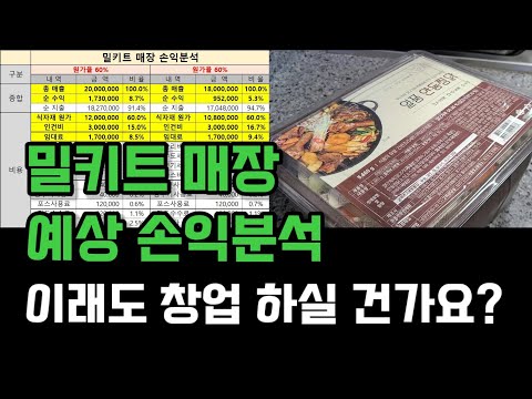 밀키트 창업 예상 손익분석 이래도 시작하실 건가요 자영업 창업비용 