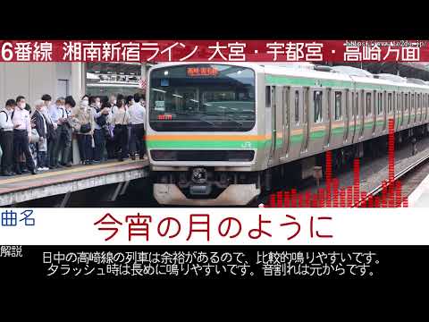 赤羽駅発車メロディー集