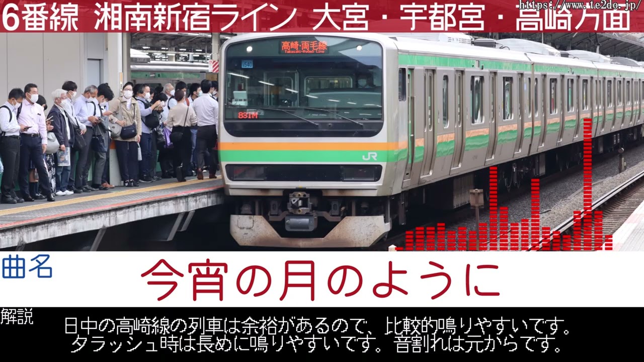 赤羽駅発車メロディー集