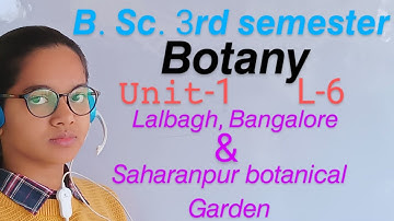 Botanical garden/ saharanpur botanical garden/Lalbagh,Bangalore/taxonomic resources/bsc botany 3 sem