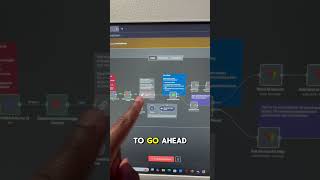 Really useful customer support automation in N8N #n8n #aiautomation