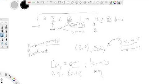 K-Diff pairs in an Array | LeetCode 532 Solution