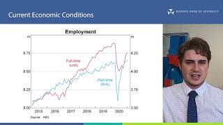Summary of Current Economic Conditions – data as at 5 February 2021