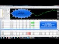 Forex Trend Detector EA Review 2016