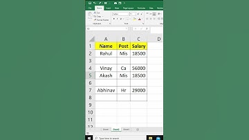 Data Entry Tips | Part-2 | Data Entry Jobs  | Online Data Entry | Data Entry Advanced Tips | #Shorts