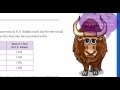 Math and Estimation Quiz