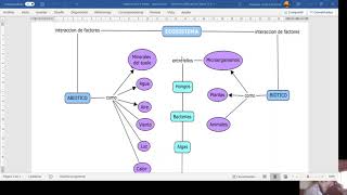 REPASO MATERIA INERTE Y MATERIA VIVA