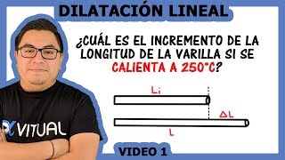 Dilatación Lineal 1 | Vitual