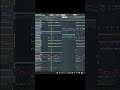 Vocal instantly made it click 🧠 #flstudio #house #housemusic #music #producer #beats #echo #vocal