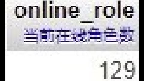 LOGIN EVENT 129 PLAYER AVALON DNM